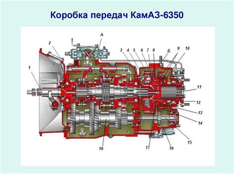 Как функционирует корректор наддува Камаз: механизмы и принципы работы