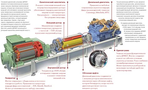 Как функционирует схема: подробное руководство и особенности