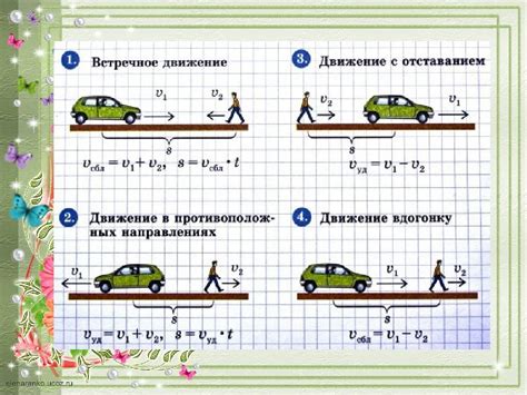 Как эффективно решать задачи на движение