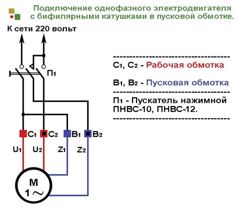 Калибровка ПНВС 10У2