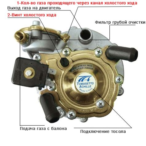 Калибровка и настройка ГБО 2 поколения на инжекторе Газель 406