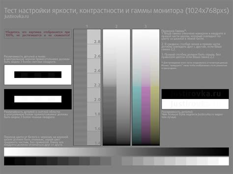 Калибровка монитора - секреты настройки цветовой гаммы