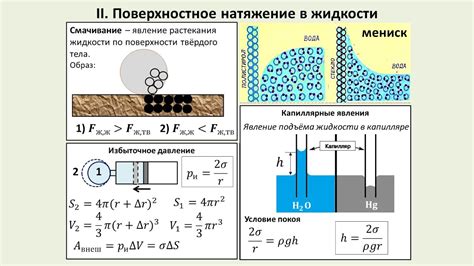 Капиллярные силы и поверхностное натяжение