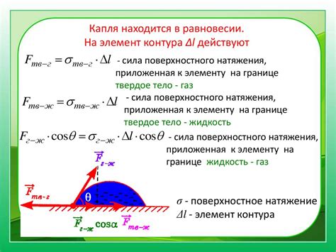 Капля как единица жидкости