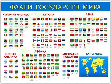 Карта флагов мира: значения и страны