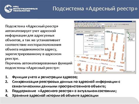 Карты со специальными услугами по адресной информации