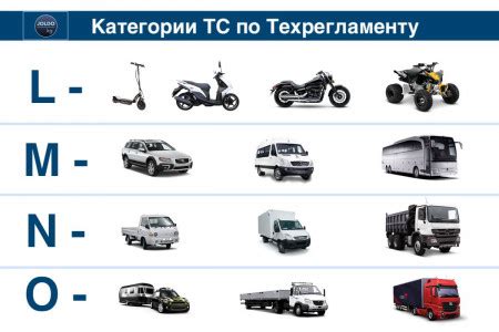 Категории автомобилей, освобожденные от ограничений