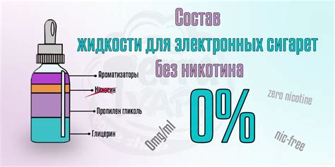 Качественная очистка жидкости для вейпа без нагара: полезные рекомендации