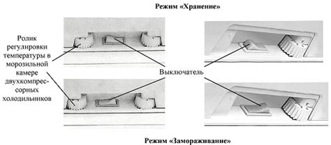 Качественное замораживание