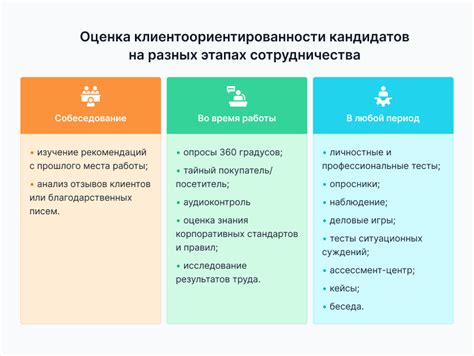 Качественный результат и клиентоориентированность