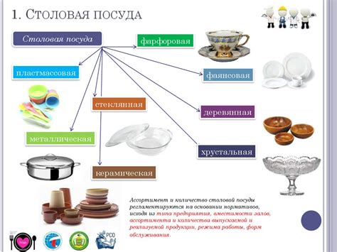 Качество и состояние пищеварочной посуды