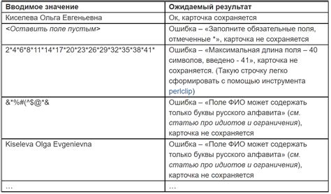 Кейс: проверка оригинальности