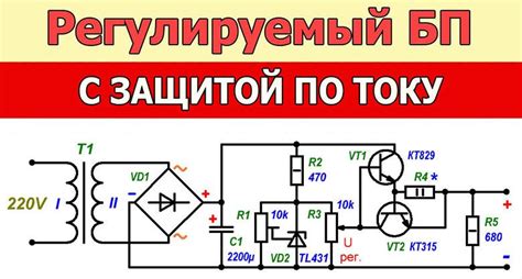 Кейсы использования методов определения сопротивления системы по току КЗ