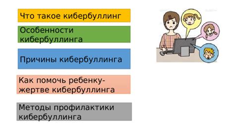 Кибербуллинг: причины возникновения и способы профилактики