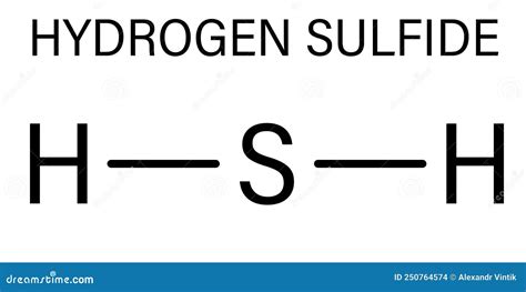 Кинетическая инертность H2S