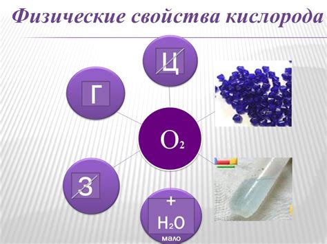 Кислород: химический элемент