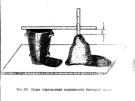 Кислотное затворение