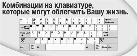 Клавиатурные сочетания для быстрой навигации