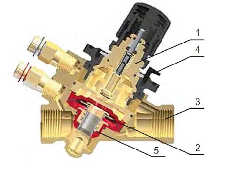 Клапан Данфосс: основные компоненты и принцип работы