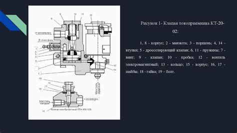 Клапан токоприемника: принцип работы