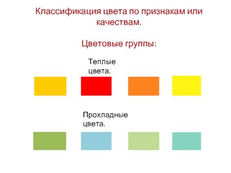 Классификация проводов: основные цветовые группы