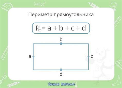 Классические правила расчета периметра прямоугольника