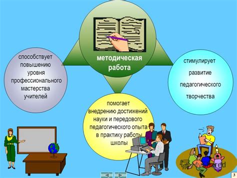 Класс прогресса и повышение уровня образования