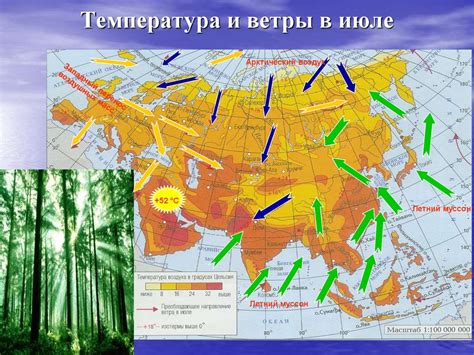 Климатические воздействия океанов и морей