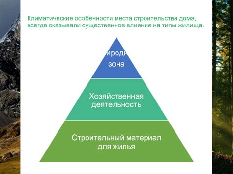 Климатические особенности дома