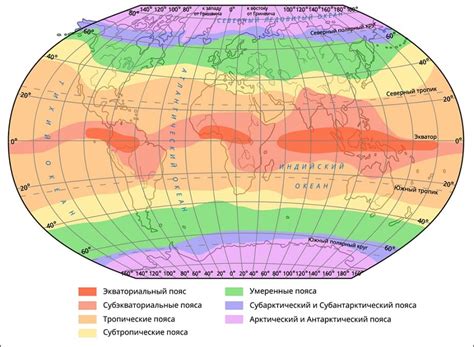 Климатические пояса: основные характеристики