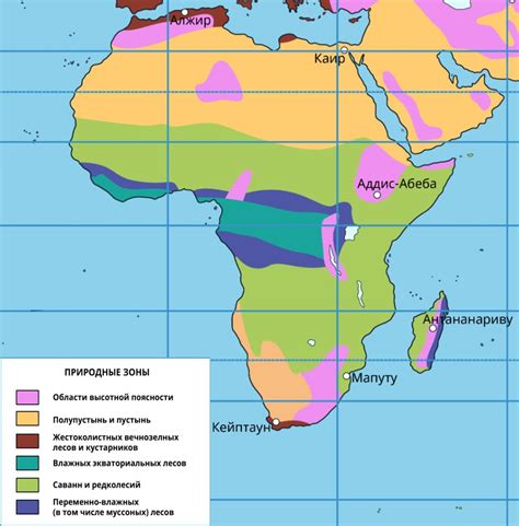 Климатические пояса Африки