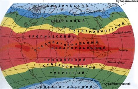 Климатические условия осени