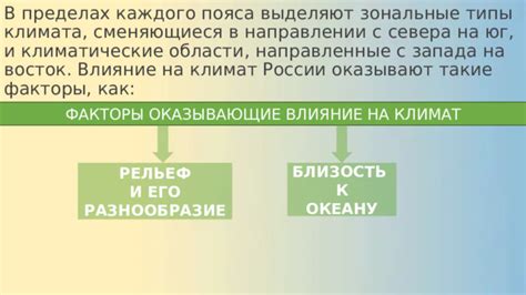 Климатические факторы, оказывающие влияние на поток воды