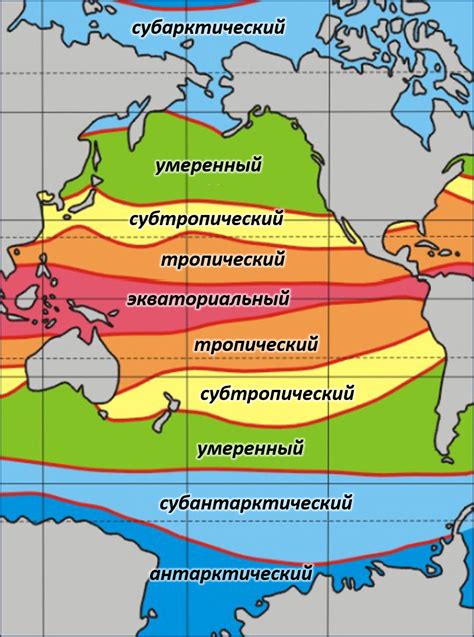 Климат Австралии: слабая атмосферная циркуляция