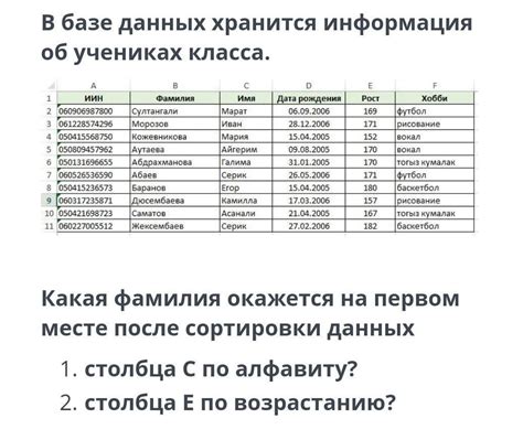 Ключевая информация, хранящаяся в базе данных