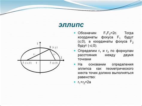 Ключевая роль функции в аналитической геометрии