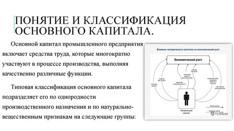 Ключевой фактор процветания и развития