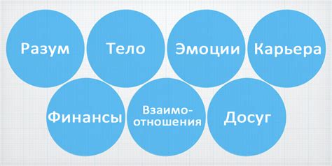 Ключевые аспекты настройки названий передач