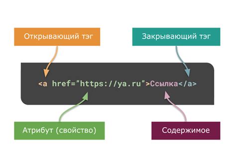 Ключевые атрибуты и свойства ховера в CSS