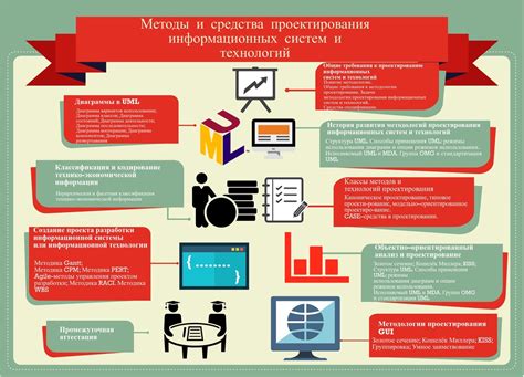 Ключевые возможности ИС 10