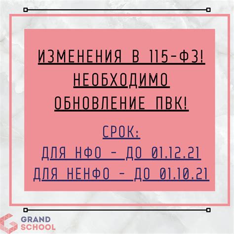 Ключевые моменты, которые необходимо освоить из 115 фз