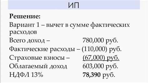 Ключевые моменты при проверке НДФЛ с аванса