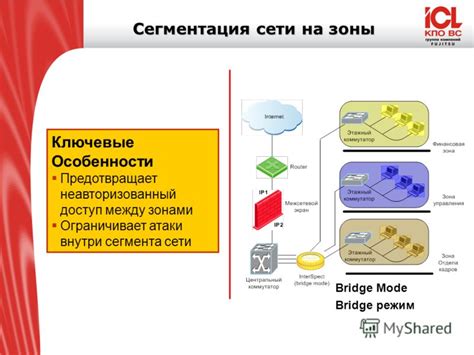 Ключевые особенности сети йота