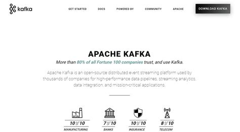 Ключевые особенности Apache Kafka