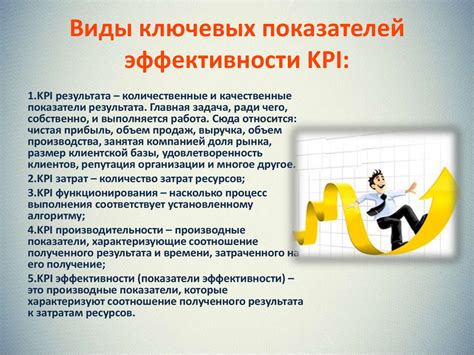 Ключевые показатели эффективности в sales