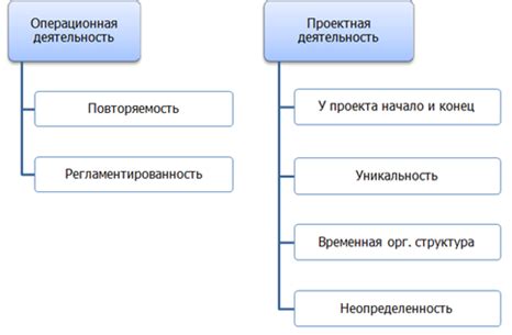 Ключевые признаки гомеопатического препарата