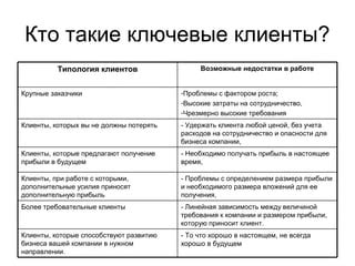 Ключевые проблемы и недостатки ириллиевого меча