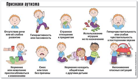 Ключевые симптомы аутизма у новорожденных