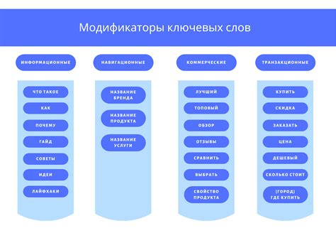 Ключевые слова для поиска версии игры