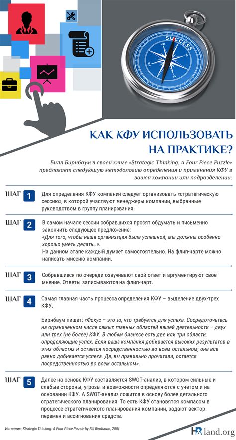 Ключевые факторы инновационного успеха